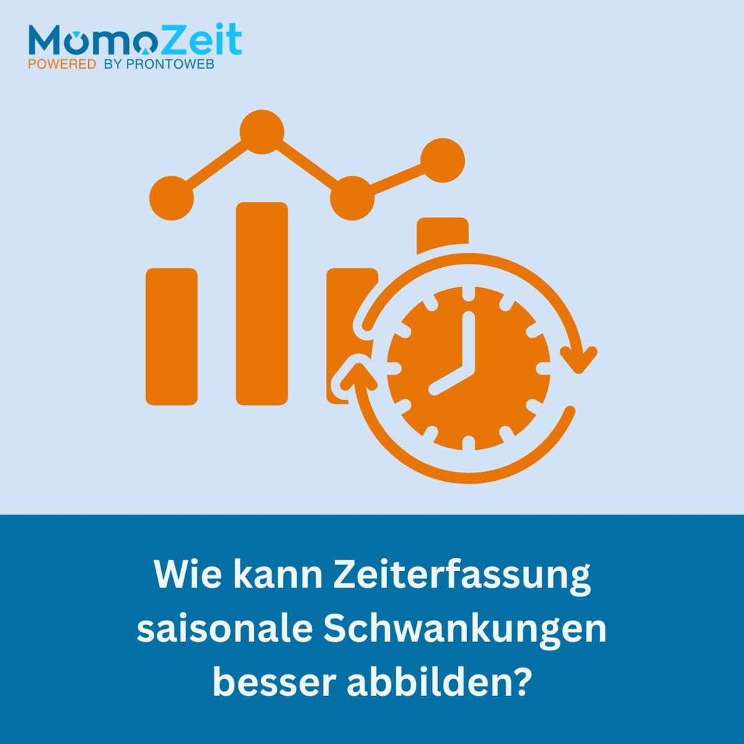 Saisonale Schwankungen? Dann brauchst du mehr als Bauchgefühl.
In ruhigen Phasen zu viel Personal.
In Stoßzeiten zu wenig Kapazität.
Und am Monatsende zeigt sich: Überstunden, Minusstunden oder Personalkosten passen nicht mehr zur Planung.
Mit digitaler Zeiterfassung erkennst du frühzeitig, wann Arbeitszeiten aus dem Ruder laufen und wo wirklich Personal gebraucht wird.
So kannst du:
✅ Spitzenzeiten besser planen
✅ Überstunden früher erkennen
✅ ruhige Phasen sinnvoll nutzen
✅ Arbeitszeiten sauber für die Lohnabrechnung vorbereiten
Saisonale Schwankungen lassen sich nicht vermeiden.
Aber sie lassen sich deutlich besser steuern.
Mit MomoZeit werden Arbeitszeiten sichtbar, bevor sie zum Problem werden.
#MomoZeit #Zeiterfassung #DigitaleZeiterfassung #Personalplanung #Saisonarbeit #KMU #Gastronomie #Handwerk #Einzelhandel