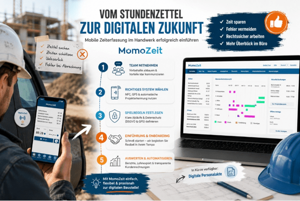 Mobile Zeiterfassung im Handwerk richtig einführen: Schritt-für-Schritt-Anleitung für Betriebe