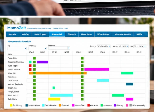 Originale MomoZeit-Ansicht mit Abwesenheitsübersicht und Team-Kalender